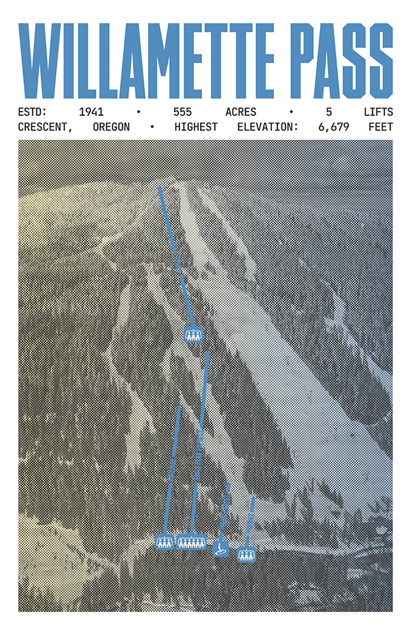 Willamette Pass - Crescent Resort Poster