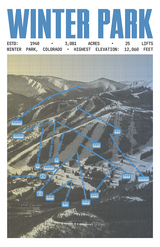 Winter Park Resort Poster