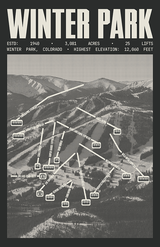 Winter Park Resort Poster