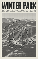 Winter Park Resort Poster